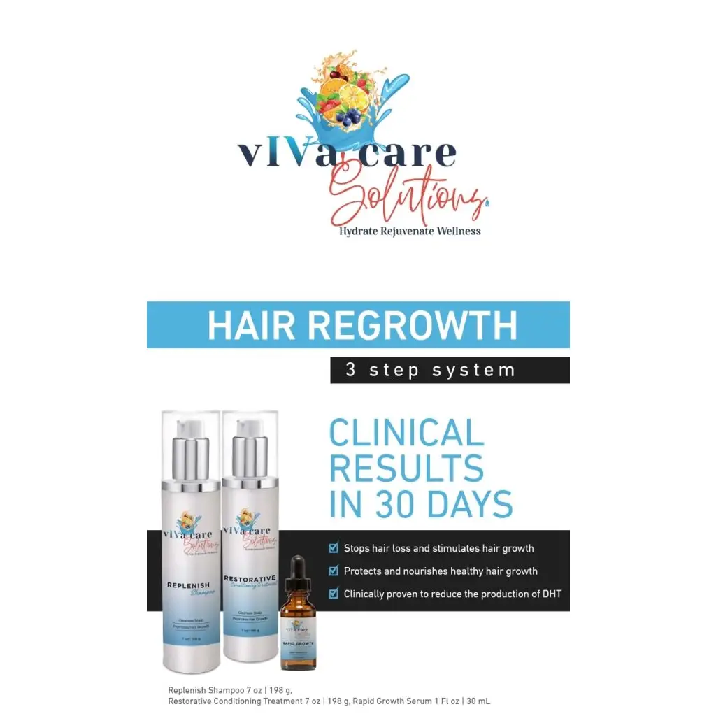 Hair Regrowth System - Viva Care Solutions in Philadelphia PA